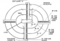 氧化沟工艺流程图